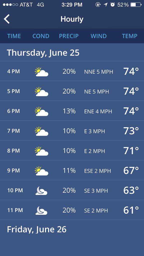 Mighty Ducks Softbal tweet media