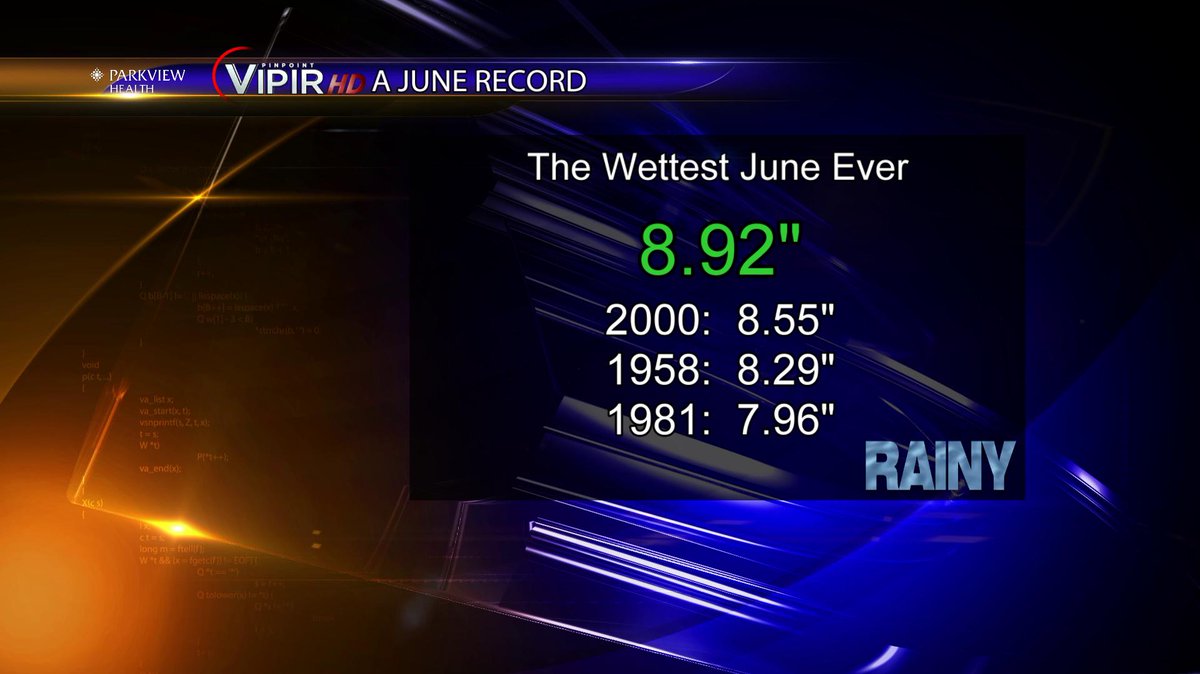 CurtisCrosswind's tweet photo. Congratulations(?) #FortWayne - with 5 days left, this is already the wettest June ever! http://t.co/Fr6DltXjoM