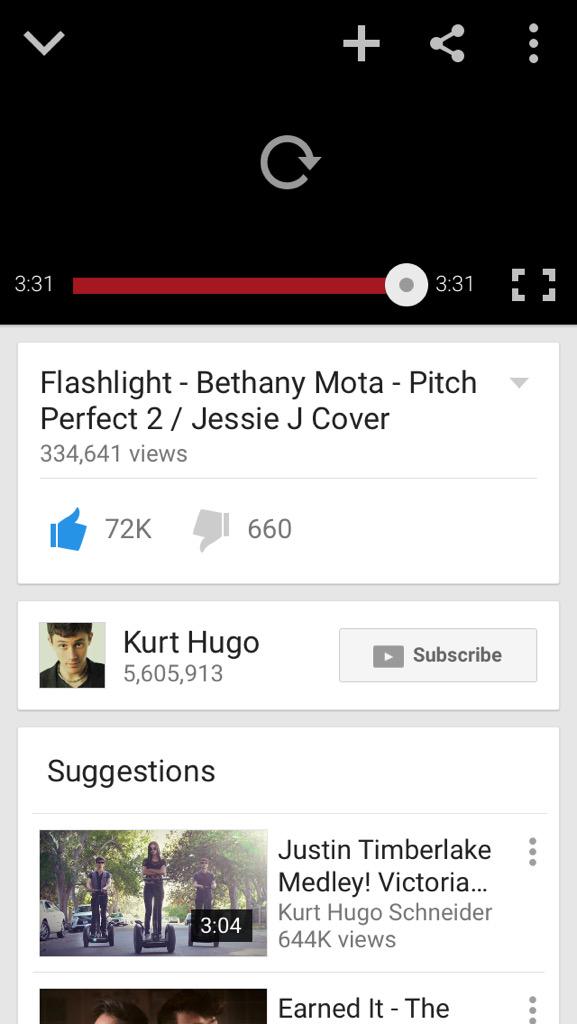 motalair's tweet photo. When you just keep watching over and over because you don't have enough iTunes money. 😭😍 @BethanyMota SO AMAZING!! http://t.co/BxKcEiHRv4