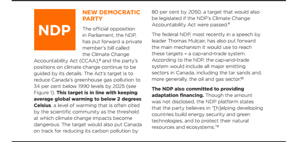 SNANIBUSH's tweet photo. #Alberta #NDP order CO2 emitters 2 cut emissions 20% / 2017 some other factoids on the #NDP #climatechange #policy. http://t.co/7bUslWTK6F