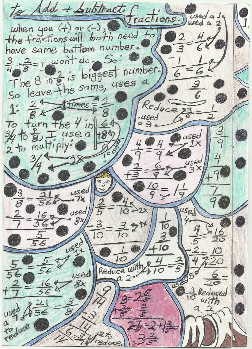 edyma's tweet photo. adding and subtracting fractions.  if u learned it from the card, blame the card. http://t.co/rvNMVTfx5k