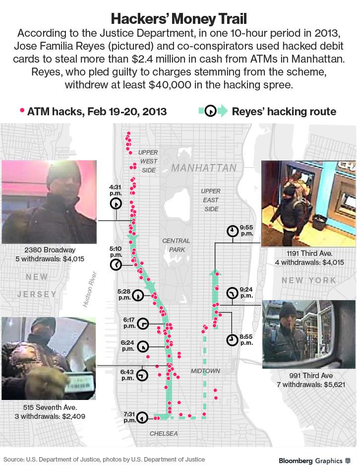 technology's tweet photo. How the U.S. finally tracked down a hacker kingpin http://t.co/ga13N8UsHH http://t.co/82WdnriTa4