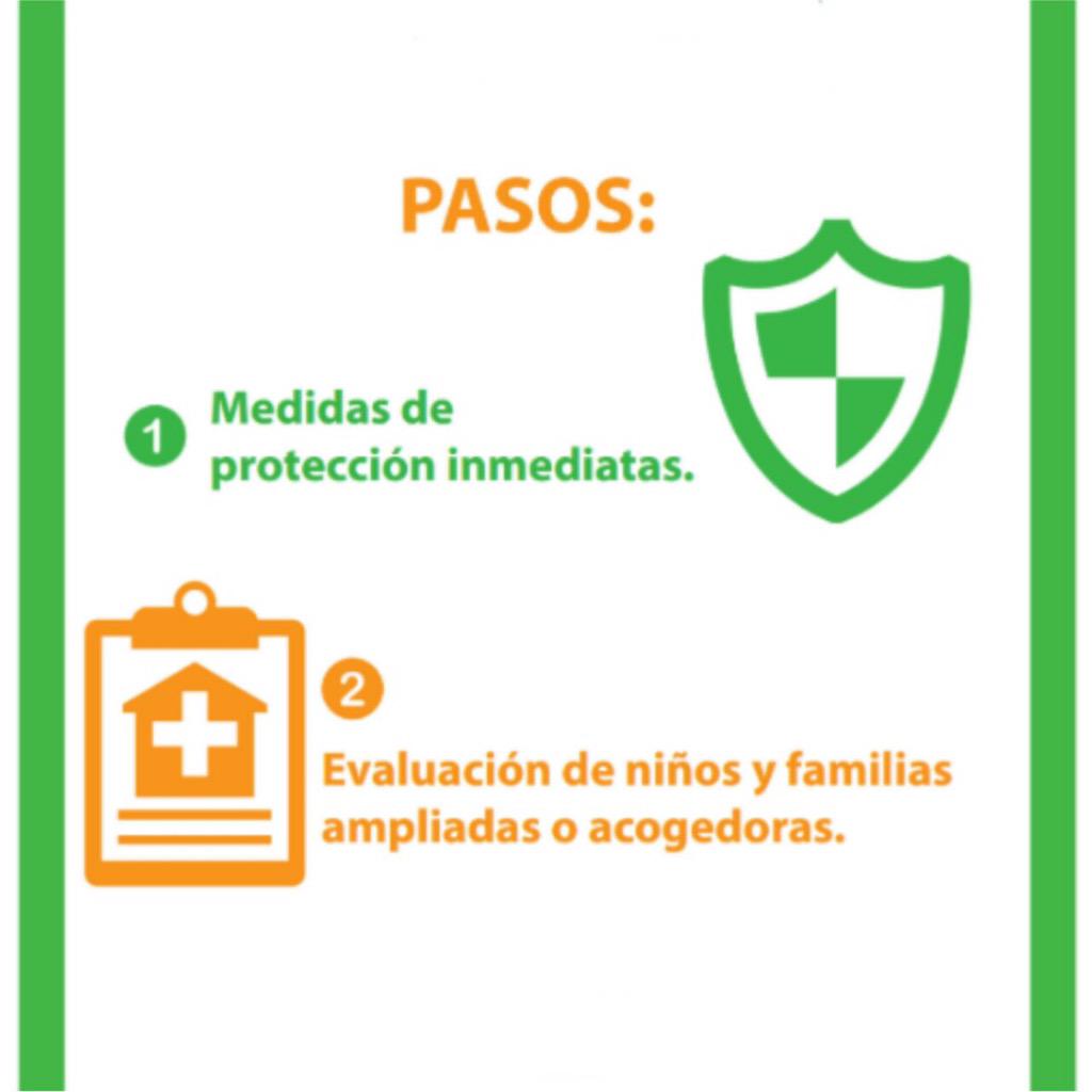 margaritacdf's tweet photo. ¿Qué proponemos para rescatar a niños de la pesadilla que puede volverse su vida por el feminicidio de su madre? http://t.co/ZfRpwnbMhX