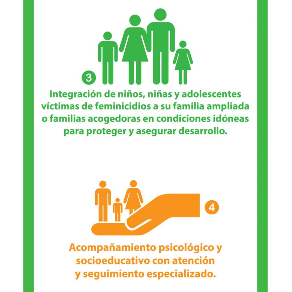 margaritacdf's tweet photo. ¿Qué proponemos para rescatar a niños de la pesadilla que puede volverse su vida por el feminicidio de su madre? http://t.co/ZfRpwnbMhX