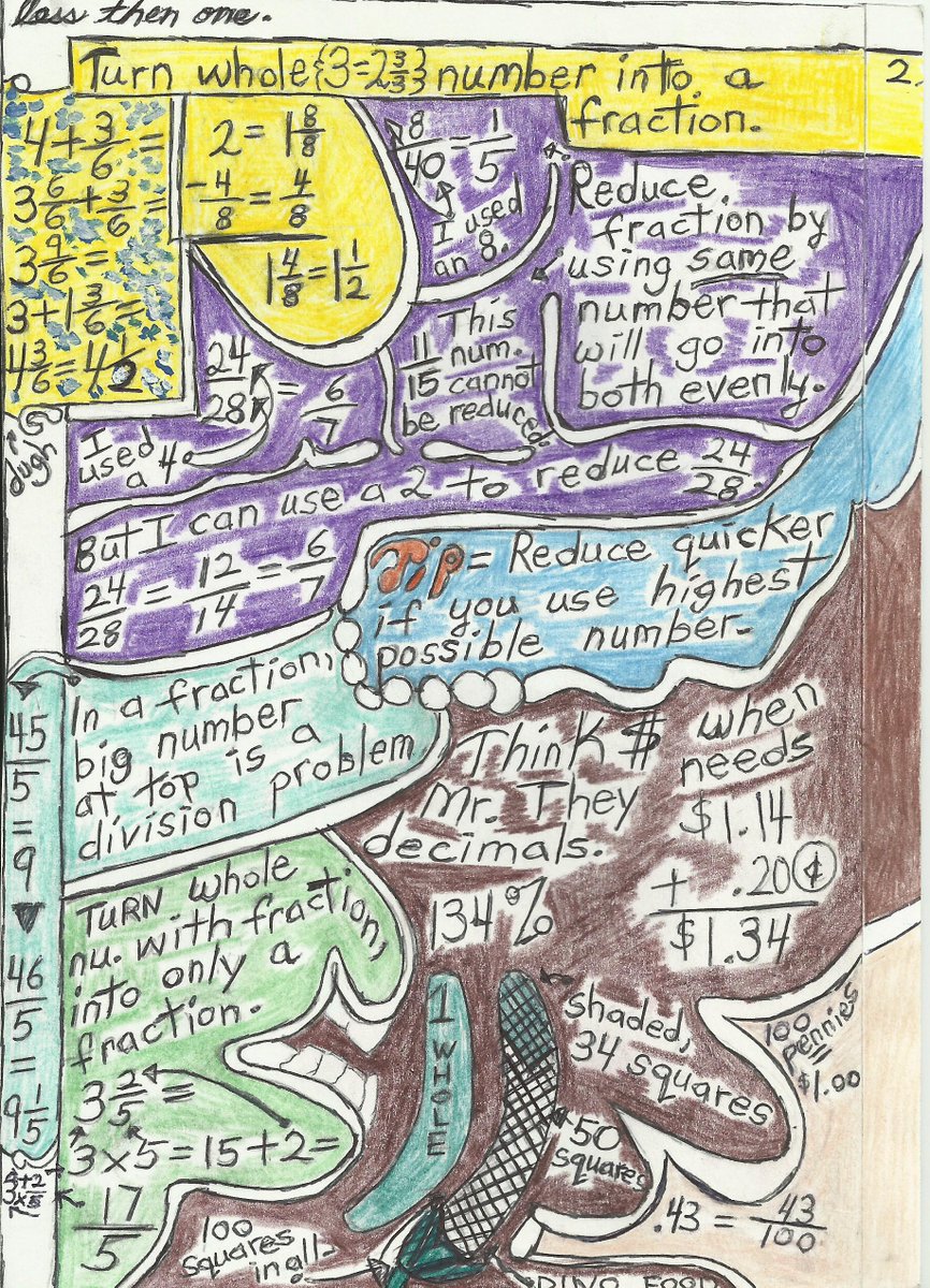 edyma's tweet photo. more basic math here.  will post algebra/zalzabra next time I on computer.  fractional situations. http://t.co/67txoAgosL