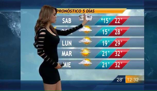 ArekMszyca's tweet photo. Suddenly I'm way more interested with watching mainstream news #SheJustReportsVeryWell #VeryExperienced Yanet Garcia http://t.co/onFTwLvMcF