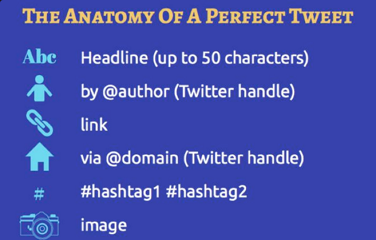 elliott602az's tweet photo. Obviously @journtoolbox has been looking at my tweets, #reynasu. http://t.co/8OdNA6ux4q