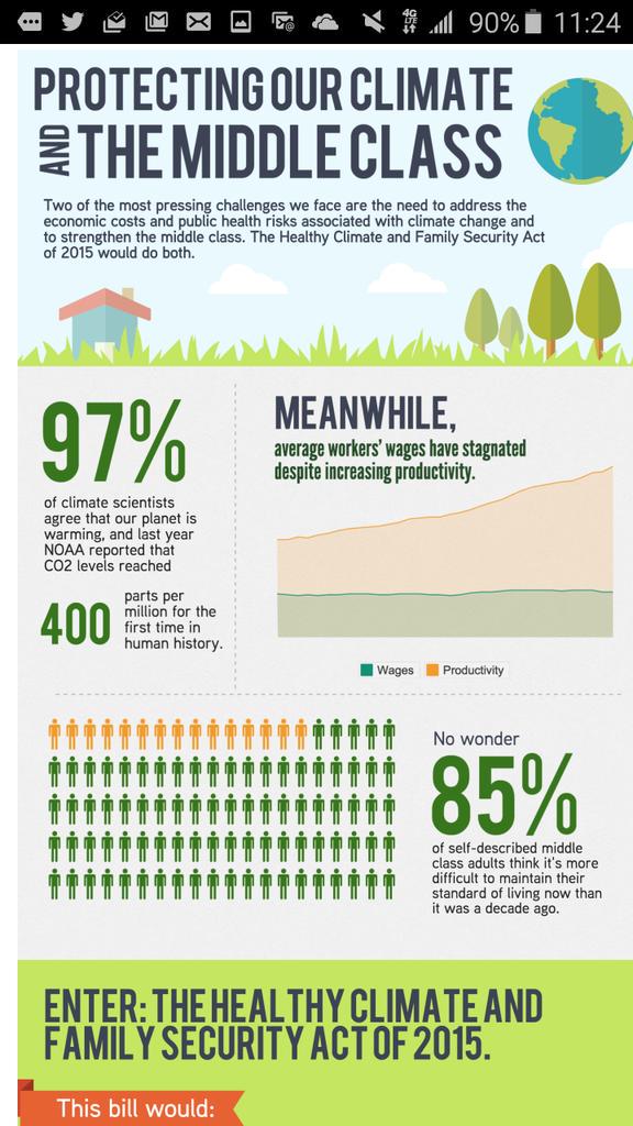 willwrightreads's tweet image. The Healthy Climate &amp;amp; Family Security Act 2015; pays dividends to people for being climate smart #p2pla