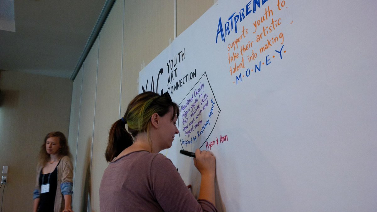 ProsperityCB's tweet photo. Learning about revolutionary engagement of young NS artists in entrepreneurship at #BREI2015 in Bridgewater. http://t.co/s7N7rmfYeX