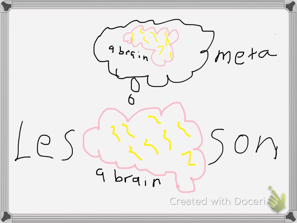 AT_Garrett's tweet photo. #iplza15 #postexp I want to including more metacognition in my trainings so they get further from the sit and get http://t.co/JoDMIMK8Ky