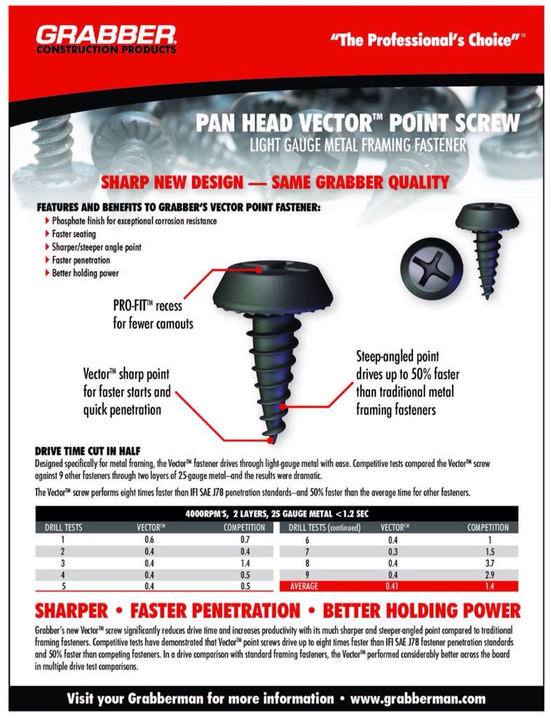 kjones_jones's tweet photo. Check out the #GoGoGrabber NEW VECTOR point screw, they are #sharp. #grabberman http://t.co/vQw56MYZ1b