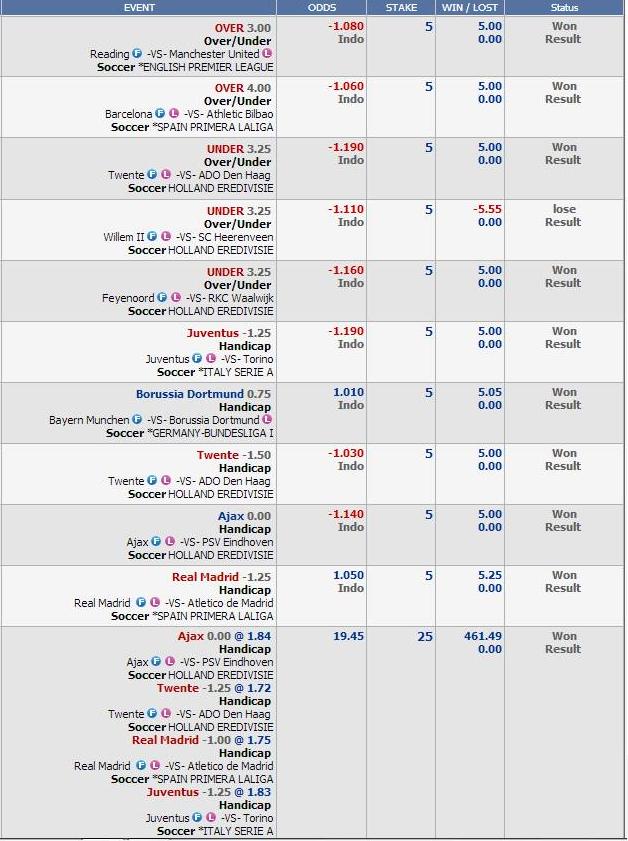 _Tipsterhunter tweet picture