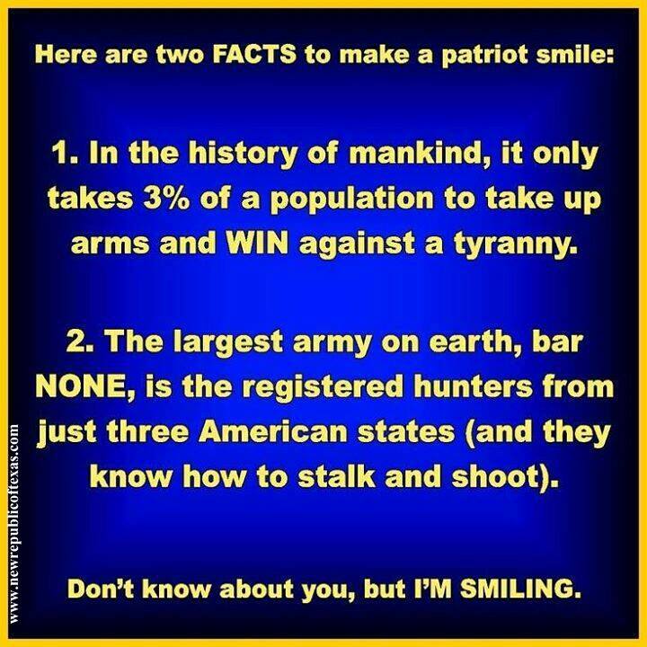 JUST my thought On this 1...