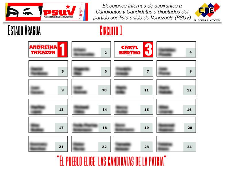 Sneitan27's tweet photo. http://t.co/8cL4UtQdIA Engo vamos a votar por nuestras candidatas @CarylBertho @AndreinaTarazon este #28J #VOTA1y3 https://t.co/NzUmybulkD