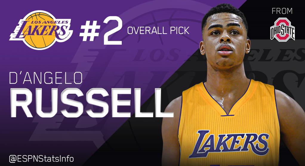 RallyChris_93's tweet image. Welcome to LA @Dloading #LALoading #LakerNation 💛💜💛💜