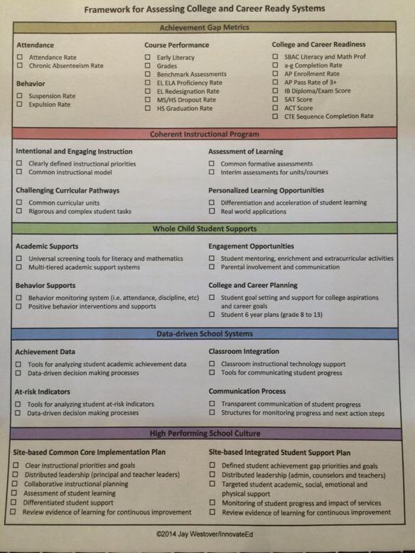 MsTredick's tweet photo. @Tennysonhighsch hi Lori! http://t.co/6gJbFu3q89