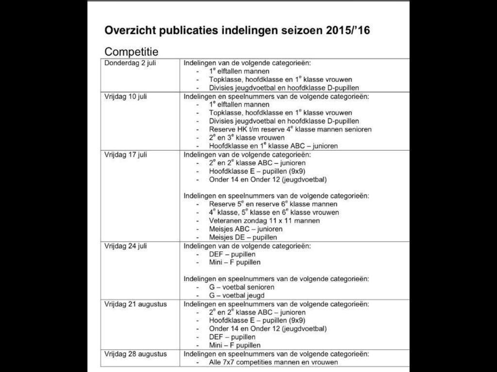 Zie hier wanneer de indelingen door <a href="/KNVBZuid1/">KNVB Zuid 1</a> bekend worden gemaakt voor het nieuwe seizoen!