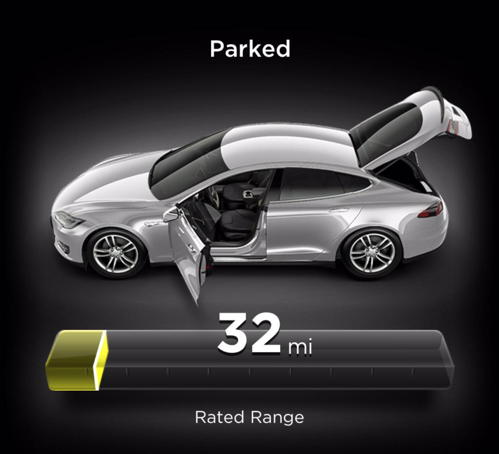 mg1vision's tweet image. From Cville Va to Greensboro NC 1 charge! Ready to display coolest car on 🌎 at WNG SC to 1000's! @TeslaMotors #P85