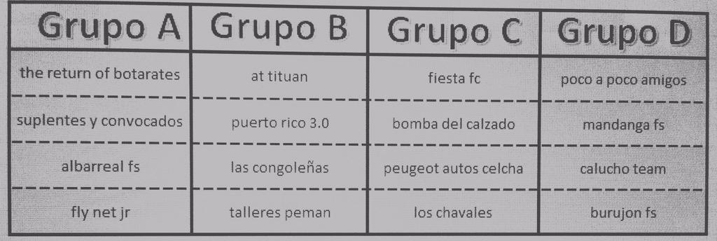Grupos definidos! Ya solo queda disfrutar del buen fútbol sala.
