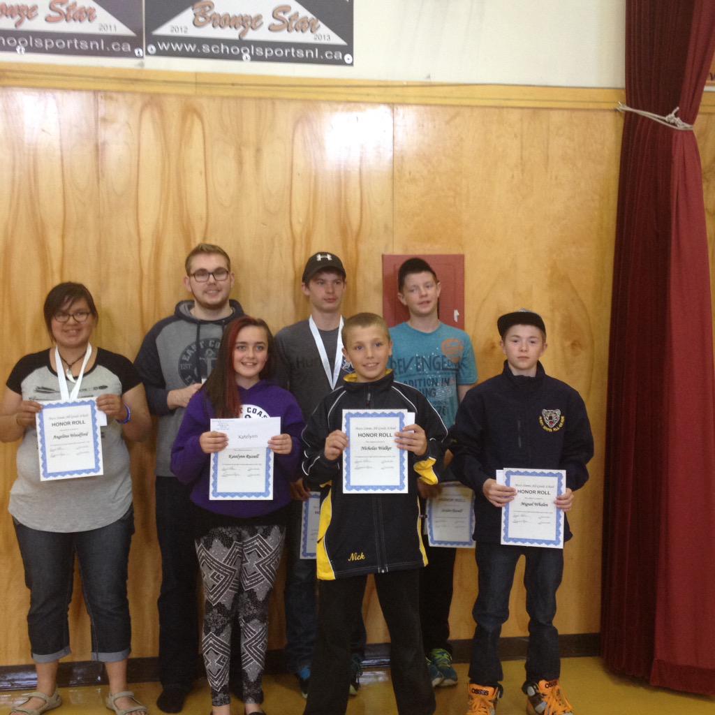 Honor Roll Students 2014-2015! Congrats all!