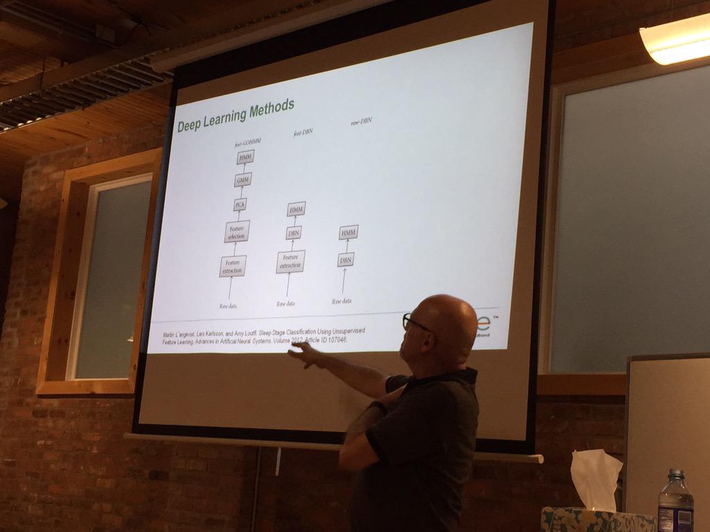 paytmlabs's tweet image. Sleep classification through deep learning.