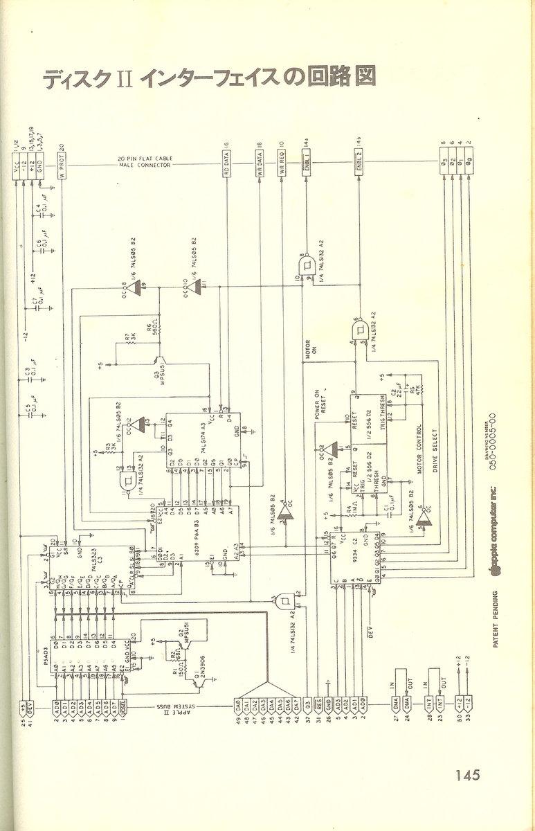 ogawa_tter 日本語版 Apple II Reference Manual (1981年) The Dos