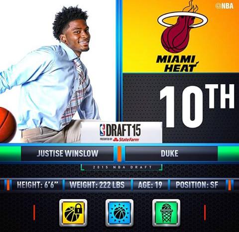 EDMLifeMx's tweet photo. En la décima selección del #Draft2015 , el Heat elige al alero de Duke, Justise Winslow. (Vía @NBA ) http://t.co/4CQajVoed0
