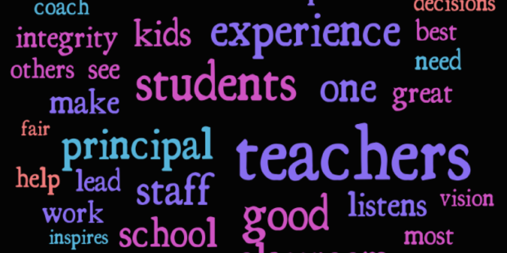 edutopia tweet media