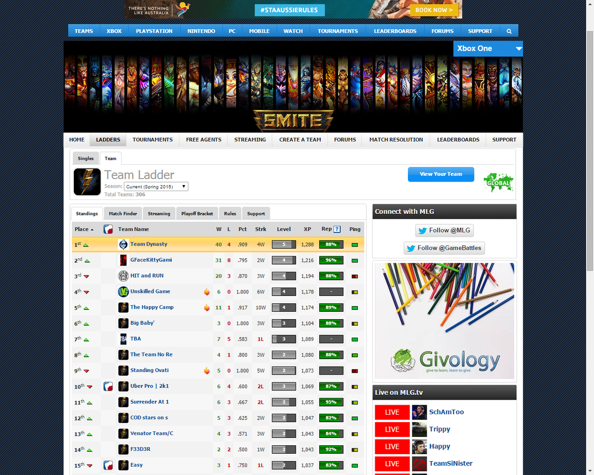 DynastySmite's tweet photo. 40-4 Yayyy :D #SmiteXboxOne @schisam @ScottGandhi @HiRezLancelot http://t.co/cDqxisz2pW