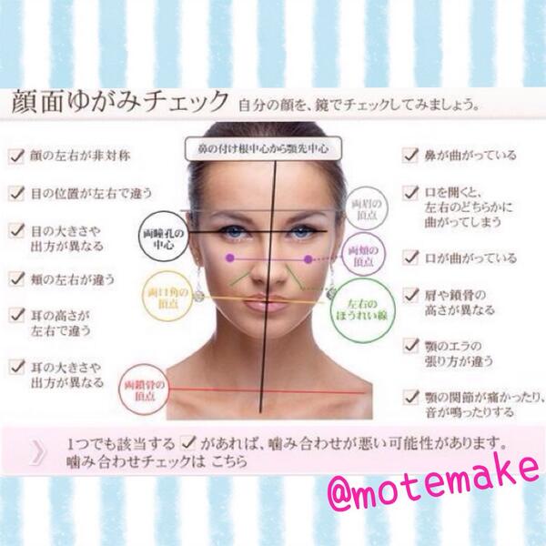 _Makeup_Beauty's tweet photo. 【顔の歪みチェック☆】 http://t.co/PCShMASXsi