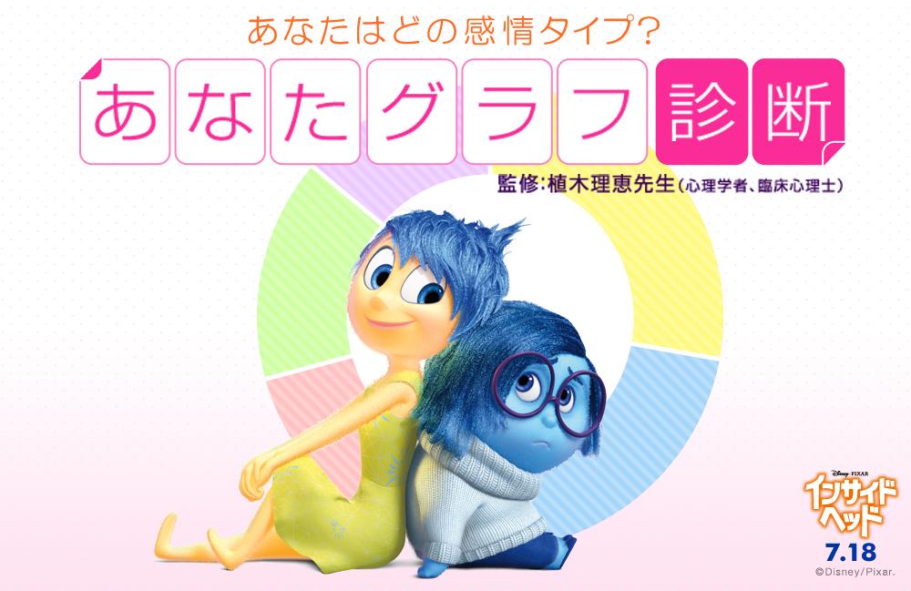 ディズニー スタジオ 本当 のあなたはどんな人 簡単な心理テストに答えるとあなたのセンター感情がわかっちゃう インサイドヘッド あなたグラフ診断 スマホサイトopen 家族や友達と一緒に診断してみよう Http T Co Agatkzheax Http T Co ディズニー スタジオ 本当 のあなたはどんな人 簡単な心理テストに答えるとあなたのセンター感情がわかっちゃう インサイドヘッド あなたグラフ診断 スマホサイトopen 家族や友達と一緒に診断してみよう Http T Co Agatkzheax Http T Co