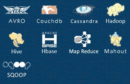 tutorialspoint's tweet image. #Bigdata #freetutorials
a click away goo.gl/oWGEgp
#bigdatacourses #bigdataclasses #freebigdatacourses