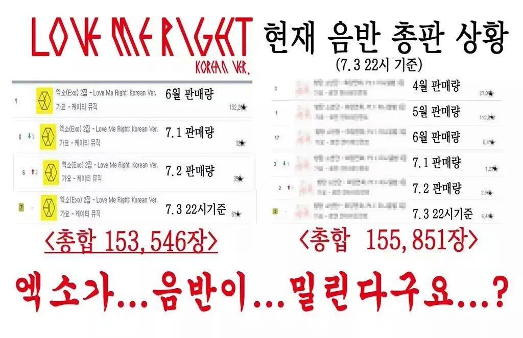 이 시각 사재기 논란에 사재끼는 엑소팬들 | 인스티즈