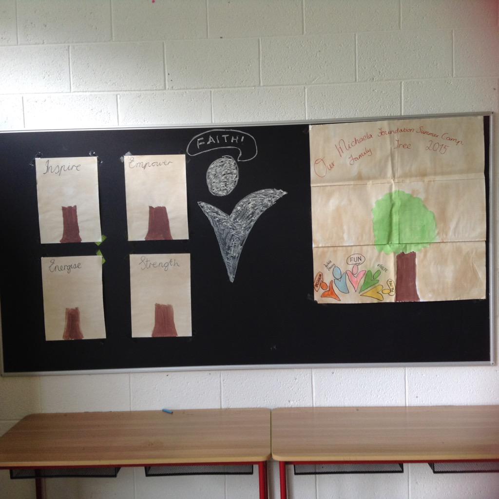 roisinsheridan1's tweet photo. So excited for Monday now that we've got our room decorated! #ILoveMFCamp #teamfaith #cyclec http://t.co/YOelUu0Hpb