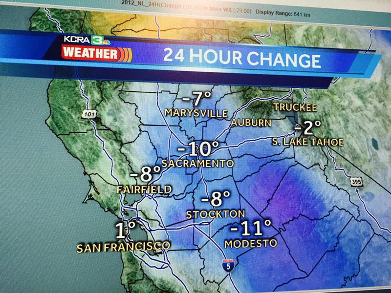 KCRAtberg's tweet image. Cooler morning start. Thanks to the #deltabreeze #cawx #tempchange
