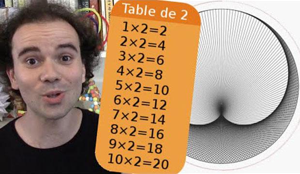 Spi0n's tweet photo. La face cachée des tables de multiplication - http://t.co/7l6ivaUKGt http://t.co/bsHa3dasLp