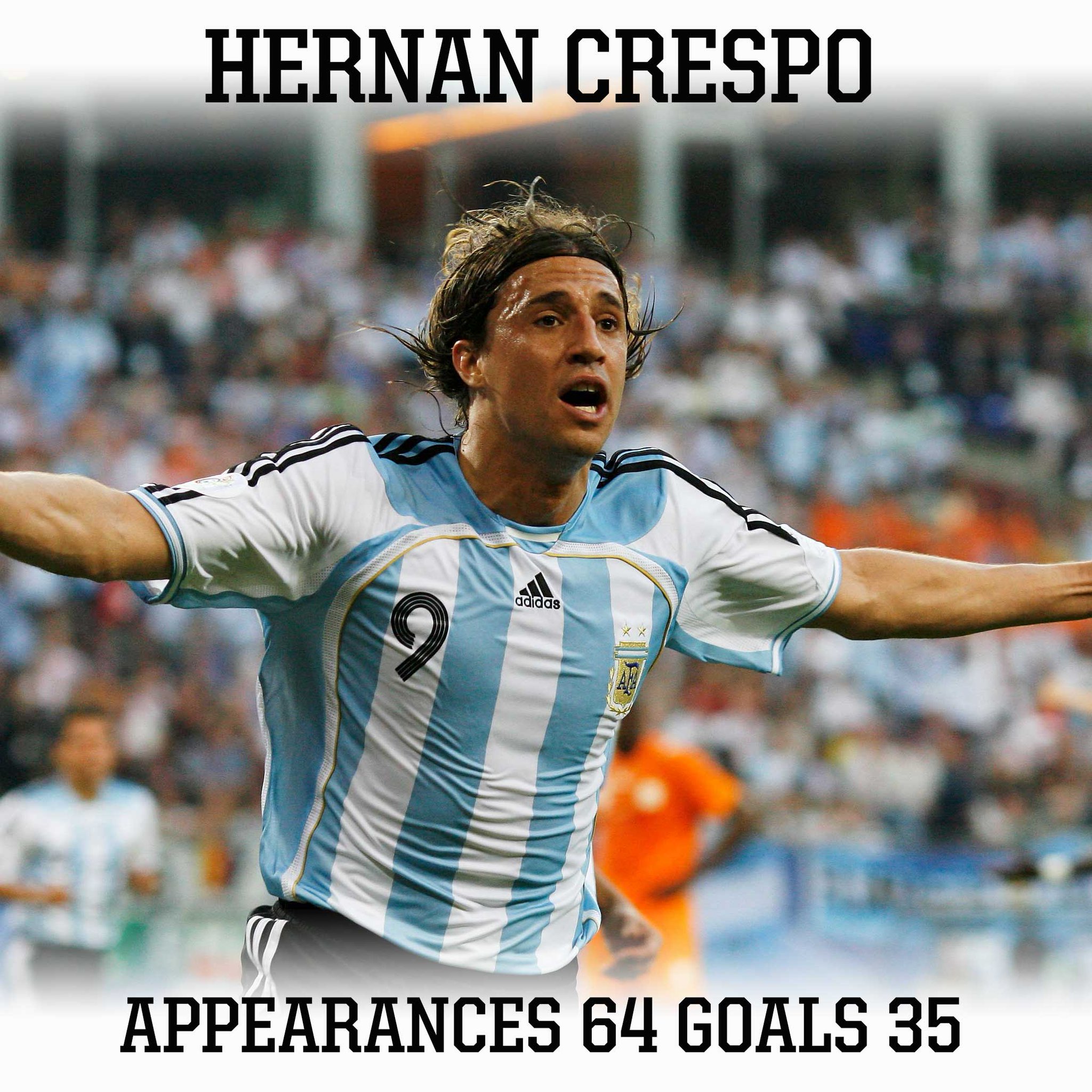 Happy 40th birthday to Argentine goal machine Hernan 