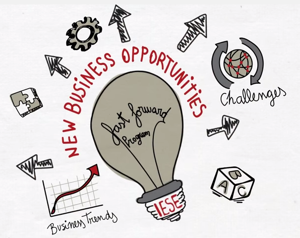 ccarrilloal's tweet photo. Discover. Innovate. Implement
@iesebs Fast Forward 2015 #IESEFFWD 
https://t.co/4kNLNaGyeU http://t.co/OVUP7hKXhB