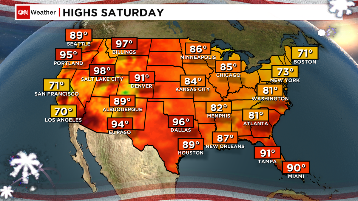 CNNweather's tweet photo. #July4th forecast: scattered rain South into Northeast, hot West, Midwest sun and mild temps. http://t.co/tHWSVW2p0j