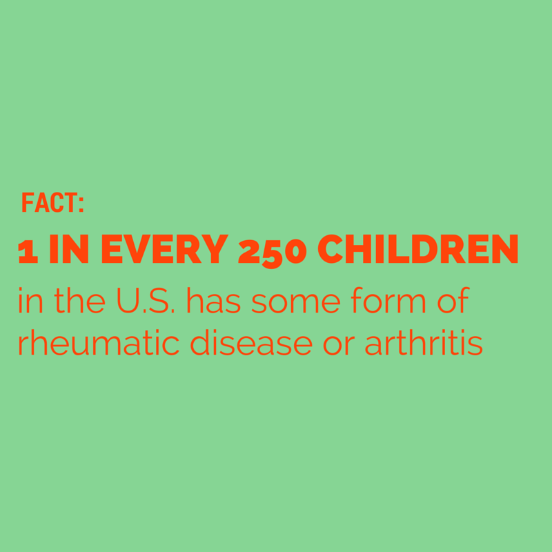 ACRSimpleTasks's tweet photo. July is Juvenile #Arthritis Month! Help raise awareness, view &amp; share the patient fact sheet: http://t.co/tAxweGuISb http://t.co/aCItzHJeuk