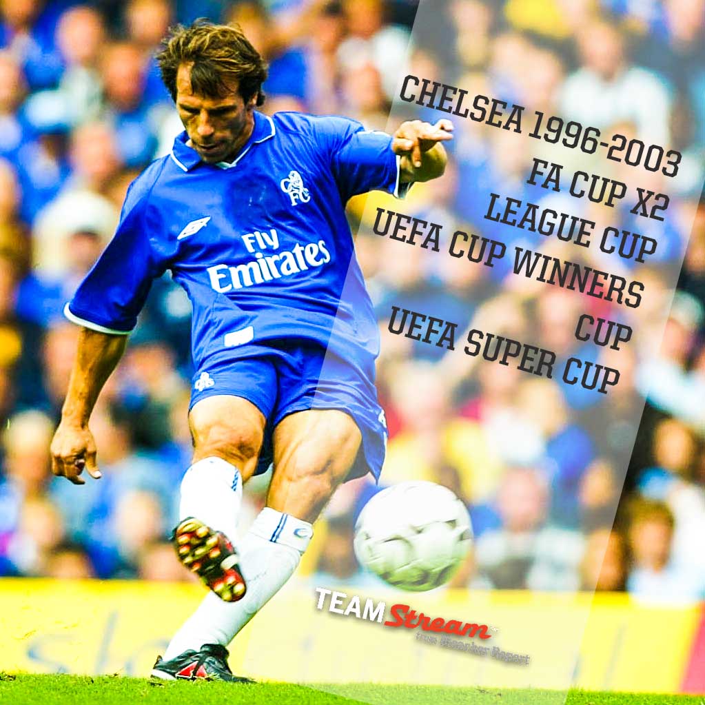 Happy birthday to legend Gianfranco 49 years young today! 