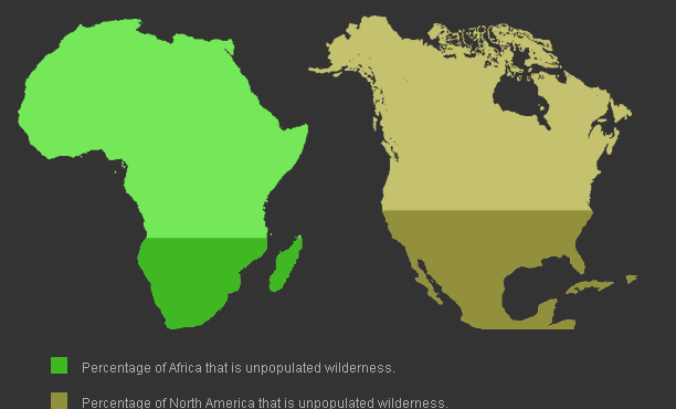 Image result for The percentage of Africa that is wilderness: 28% (now get This...) The percentage of North America that is wilderness: 38%