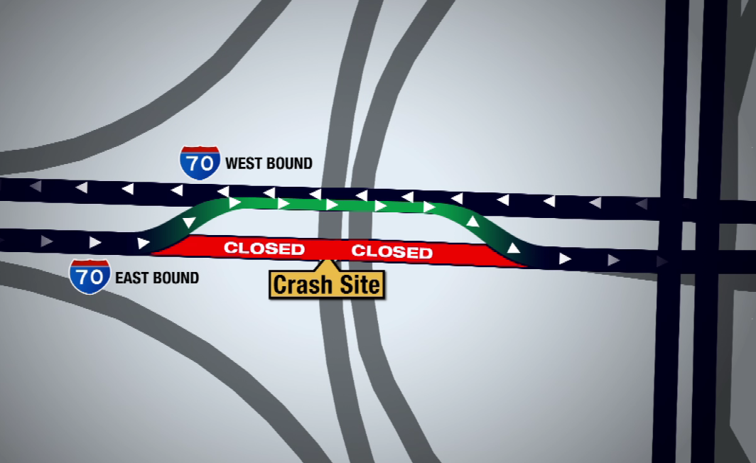 In less than 2 hours, the I-70 crossover will open to traffic.  Here’s what it will look like.