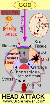waskerleyway's tweet photo. #headattack http://t.co/bTH5GVPnGX