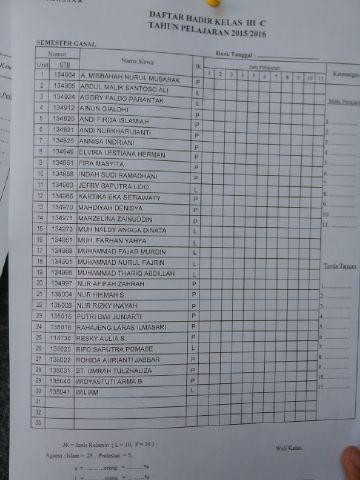 Nurhidayatrf's tweet photo. @laras_rahajeng http://t.co/4TykA5G2ou