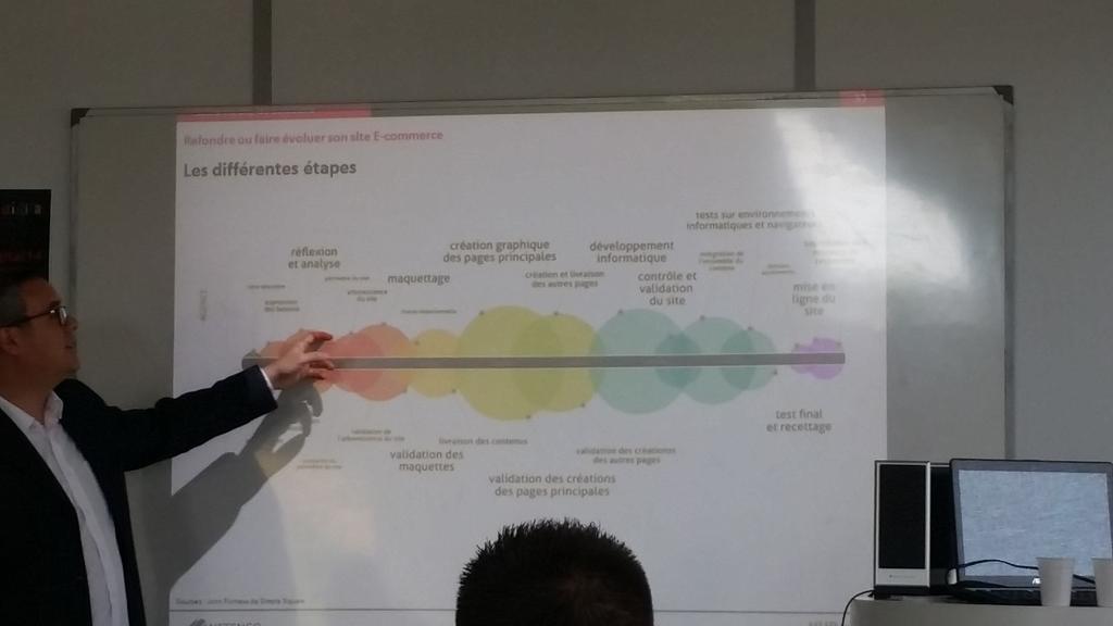 forumdigital14's tweet photo. Les différentes étapes d'un projet #ecommerce par @hubtoweb #forumdigital http://t.co/ZVOlqr12fh