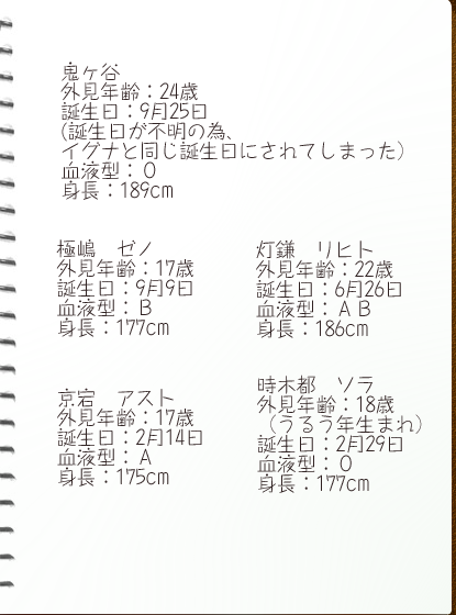 Blアプリ あなカレ على تويتر チギリバコ 悪魔教師 誕生日公開 メインキャラクターの誕生日詳細を修正いたしましたのでアップさせていただきます 各キャラクター同士で星占いや相性占いをしてみると楽しいかもです Tigiri Bako Akuma T Http T Co Jnycjso8el