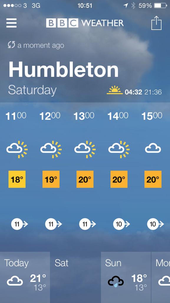 Weathers looking fit for tomorrow #UTR #Rams #Humbleton
