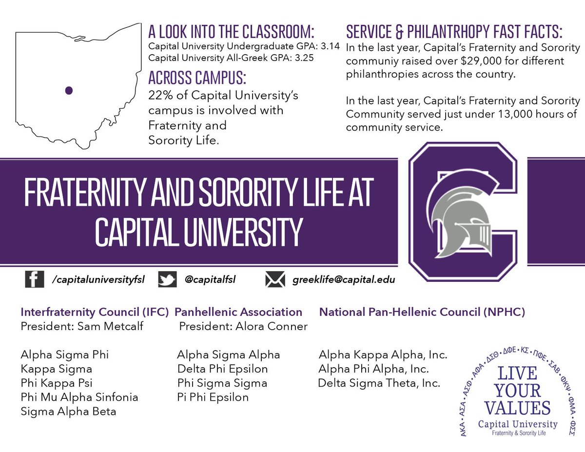 CapitalFSL's tweet photo. Will you join this driven body of students in the fall? #GoGreek #WhyCapFSL #CapitalBound #CapFam #CapSO15 http://t.co/IB62DmD2KB