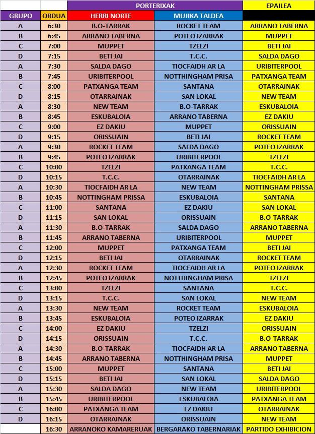 Hona hemen biharko SemiCup-aren ordutegia. Aurten, eguraldi onakin ta Peru speaker lanetan berriz. #EzAhaztu #SemiCup